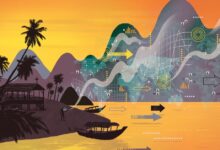 Making Missions Count: How a Major Database Tracked Thailand’s Church-Planting Revival