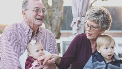 Caring For Elderly Parents: The Complete Guide